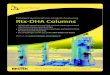 Detailed Hydrocarbon Analaysis (DHA) Featuring Rtx-DHA ...Rtx-DHA-100 columns offer the best overall value and performance for detailed hydrocarbon analysis. These columns meet or