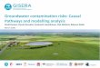 Groundwater contamination risks: Pathways, vulnerability ......Vulnerability index 6 Evenly weighted combination of normalised inputs Relatively vulnerable areas in the region warranted