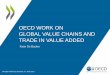 OECD WORK ON GLOBAL VALUE CHAINS AND TRADE IN VALUE … · GLOBAL VALUE CHAINS AND TRADE IN VALUE ADDED Koen De Backer Bruegel workshop, Brussels, ... of building a value chain (China,