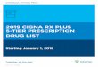 2019 CIGNA RX PLUS 5-TIER PRESCRIPTION DRUG …...PA Prior Authorization – Cigna will review information provided by your doctor to make sure you meet coverage guidelines for the