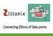 Connecting Zillions of Data pointszillionix.com/wp-content/uploads/2015/05/ZillionixBrochure.pdf · oBig Data and Data Science oBusiness Intelligences & Analytics oData Warehouses
