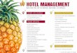 MENU PLANNING INTERNSHIP (6 EXPERIENCES) ART AND … · 2018-01-22 · hotel management bachelor of science degree courses hands-on courses general education american regional cuisine