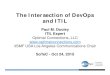 The Intersection of DevOps and How DevOps, Agile, and ITIL Relate â€¢ Whereas Agile is a methodology