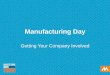 Manufacturing Day - Constant Contactfiles.constantcontact.com/027e070f7e/1706fdc7-6873... · MFG Day is making a difference • Activities/tours were engaging –90% • More aware