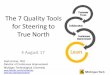 The 7 Quality Tools for Steering to True North...Measurement Tools for Process Analysis –Cause and Effect Diagrams –Flow Charts –Pareto Charts • Measurement Tools for Analysis