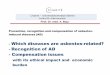Prevention, recognition and compensation of asbestos- induced diseases … · 2015-06-25 · claims of people with asbestos-related diseases (examples) 1. Initial, but not subsequent