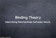 Binding Theory - Jean Mark Gawrongawron.sdsu.edu/syntax/course_core/new_slides/5.1-Binding1.pdf · Binding This fact is captured by binding. Binds: A binds B if and only if A c-commands