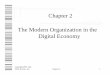 Chapter 2 The Modern Organization in the Digital Economy · 2.2 Business Pressures, Organizational Responses, and IT Support Business Pressure - The business environment is the combination