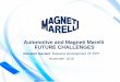 Automotive and Magneti Marelli FUTURE CHALLENGES · Shock Absorbers Weight Reduction tric Kinetic Energy Recovery Automated Eco driving ... “Global mean surface temperature will