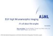 EUV high NA anamorphic imagingeuvlsymposium.lbl.gov/pdf/2016/Oral/Wed_S2-3.pdf2016 International Symposium on Extreme Ultraviolet Lithography, Hiroshima, Japan 0% 10% 20% 30% 40% 50%