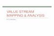 Value Stream mapping & Analysis v3 · Value Stream • Learning to See , J Shook / M Rother (Manufacturing Focus) • Value Stream Mapping , Karen Martin (Service Focus) • Value