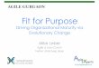 Fit for Purpose - Agile Gurugram · Fit for Purpose Driving Organizational Maturity via Evolutionary Change Mike Leber Agile & Lean Coach Twitter: @michael_leber