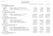 PREVIOUS YEAR-TO-DATE CURRENT MONTH YEAR-TO-DATE … · Commonwealth of Pennsylvania Department of Revenue Report of Revenue and Receipts Month Ending February 28, 2017 Prepared By