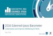 2016 Edenred-Ipsos Barometer · coming at work, interesting job, stimulating working environment, confidence in professional future). Within ‘matured’ economies there are clear
