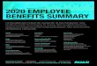 2020 EMPLOYEE BENEFITS SUMMARY - Ruan Benefits/2020...2020 EMPLOYEE BENEFITS SUMMARY Full-time eligible team members start coverage after 60 days of employment. Some beneﬁts are
