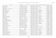 Death Certificate Index - Monona (July 1919-1921 & …...Death Certificate Index - Monona (July 1919-1921 & 1930-1939) 5/17/2015 Page 3 Name Birth Date Birth Place Death Date County