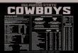 Oklahoma State Cowboys - Amazon S3 · 2. 153 Gary Patterson, TCU 17th year 3. 138 Kirk Ferentz, Iowa 19th year 4. 123 Nick Saban, Alabama 11th year 5. 108 Kyle Whittingham, Utah 13th
