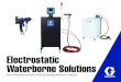 345157EN Electrostatic Waterborne Solutions · solutions for spraying waterborne coatings with electrostatic applicators. HydroShield Waterborne Systems Operator friendly isolation