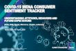 COVID-19 MENA CONSUMER SENTIMENT TRACKER...Social media companies 61% 57% 58% 60% 55% 56% News Media 71% 66% 73% 81% 71% 73% Scale 1 to 5 –1 = Not at all, 5 = A great deal 
