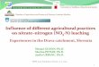 Influence of different agricultural practices on nitrate ... · Marina PINTAR, Ph.D. Janko URBANC, Ph.D. SWAT 2013, Toulouse, France, 17. 7. 2013 1 University of Ljubljana. Biotechnical