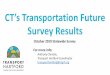 CT’s Transportation Future - Latino Progress CPRF · Improving existing public transportation including buses, trains, and dial-a-ride 178 16.9% 2 Expanding public transportation