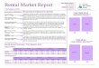 Q3 2016 Rental Market Report€¦ · Avg. 1-Bdrm. Apt. Rent Third Quarter 2016 Economic Indicators Rental Market Summary: Third Quarter 2016 9,164 9,629 Q3 2016 Q3 2015 Apartments