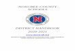 NOXUBEE COUNTY SCHOOLS€¦ · 4) The length of time for which the medications are prescribed. The statements required, above, are available on forms in each school office or in the