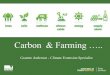 Carbon & Farming and carbo… · 3. Soil carbon (soil health, C-sink, organic matter, biota, whc) 4. Nitrogen efficiency (production, leakage, water quality etc) 5. Methane (animal