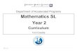 IB Curriculum Mathematics SL Year 2 Unit 1 (1)paterson.k12.nj.us/11_curriculum/IB/IB Mathematics SL PDF...Title Microsoft Word - IB Curriculum Mathematics SL Year 2 Unit 1 (1).docx