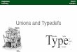 Unions and Typedefstbarten1/CS211_Fall_2015/lectures/L25 - … · Why TypeDef 1. Makes code much more readable •It’s much clearer to read an write “nodeptr” than “struct