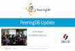 PeeringDB Update · •Strengthen relationships with operator and peering forums, and other related databases, to work cooperatively on interconnection topics •Legal review of liabilities,