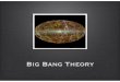 L4-09 Big Bang Theory · Big bang theory suggests that the universe began from a single point about 13.82 billion years ago. What existed before this event is completely unknown to