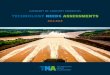 SUMMARY OF COUNTRY PRIORITIES TECHNOLOGY NEEDS … · SUMMARY OF COUNTRY PRIORITIES TECHNOLOGY NEEDS ASSESSMENTS 2015-2018. 2 ... Needs Assessments and implement Technology Ac-tion