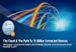 The Cloud & The Path To 15 Billion Connected Devices · 2011-2015: DCG Forecast Datacenter Processor Growth >2X in 10 YEARS . Traditional 1995 2000 2005 2010 2015 1995 2000 2005 201020151995