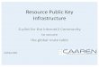 Resource Public Key Infrastructure - Internet2 · 10/19/2018  · RPKI is the Answer (to some of the issues) •Resource Public Key Infrastructure –Relatively new technology –Cryptographically