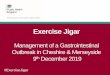 Exercise Jigar - champs€¦ · Agenda 12.15-1.00 –Registration & Networking 1.00-1.10 –Introduction & Welcome 1.10-1.20 –Exercise Overview 1.20-2.50 –Scenario Work 2.50-3.00