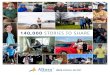 140,000 STORIES TO SHARE · 2020-06-24 · 2 at a glance 3,218 new vehicle loans 7,158 used vehicle loans 395,223 calls to service center 122,806 mobile banking users 5,656 740 1,782