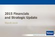 2015 Financials and Strategic Update · 2015 Financials and Strategic Update March 2016. AGENDA 2015 results Virbac strategic perspectives ... 2015 QUARTERLY GROWTH OF SALES* * Organic