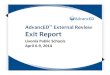 Systems Exit Report - SharpSchoolp5cdn1static.sharpschool.com/UserFiles/Servers... · AdvancED TM. External Review Exit Report. Livonia Public Schools. April 6 ‐ 9, 2014. Red font