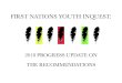 FIRST NATIONS YOUTH INQUEST...Individual Party Grade EXPECTED RESULT = (Total number of short-term goals for party N x 2) + (Total number of medium-term goals for party N x 3.5) +