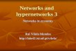 Networks and hypernetworks 3Model of Bouchaud and MØzard (BM) ∑ ∑ ≠ ≠ = + − j i ji i j i w&i (t) ηi (t)wi (t) Jij wj (t) J w (t) Interactive multiplicative stochastic process: