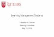 Learning Management Systems - Canvas · 2019-05-13 · •Moodle games cannot be migrated over, but maybe recreated with an external tool if available. •Question banks default to