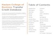 Haslam College of Table of Contents Business … HCB...Haslam College of Business Transfer Credit Database _____ This document serves all students in the Haslam College of Business