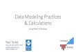 Data Modeling Practices & Calculations · Power Query Transformations Power BI Dashboards Interactive Reports Server-Hosted Analysis Services Model Dimensional Data Mart ETL Process