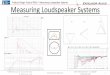 Excelsior AudioProduct Design Tutorial PD16 – …...137st AES Convention – Los Angeles 12 October 2014 – Measuring Loudspeaker Systems Excelsior AudioProduct Design Tutorial