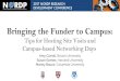 Bringing the Funder to Campus - MemberClicks€¦ · Susan Gomes, Harvard University Marley Bauce, Columbia University. Bringing the Funder to Campus: Tips for Hosting Site Visits