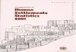 Compendium of Human Settlements Statistics 2001 · Division in close cooperation with the United Nations Centre·forHuman Settlements (Habitat) and was sent to over220 national statistical
