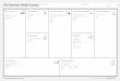 The Business Model Canvas Designed by: On · Value Driven (focused on value creation, premium value proposition) sample characteristics: Fixed Costs (salaries, rents, utilities) Variable