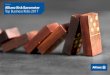 Allianz Risk Pulse Allianz Risk Barometer Top ... The Allianz Risk Barometer 2017 response findings