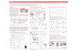 Identifying Predictive Cytokine Biomarkers in Asthma Using ... · Program 130.35 / Poster P1261 Identifying Predictive Cytokine Biomarkers in Asthma Using the Invitrogen ProQuantum